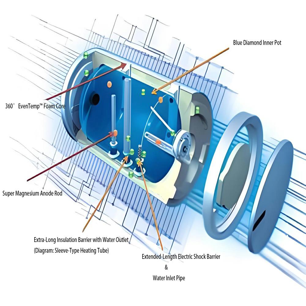 Unveiling the Mysteries and Applications of Water Heater Performance Testing Systems