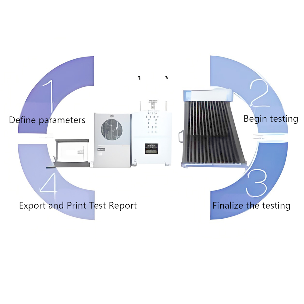 Innovation in Water Heater Testing Systems