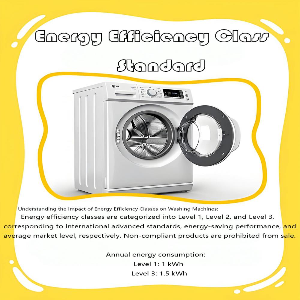 Latest Research Progress in Washing Machine Energy Efficiency Testing Equipment